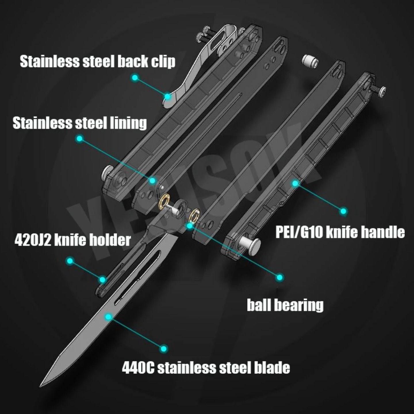 Nuevo Cuchillo con Cuchilla Re - Leatherwork Knife reseña y precio